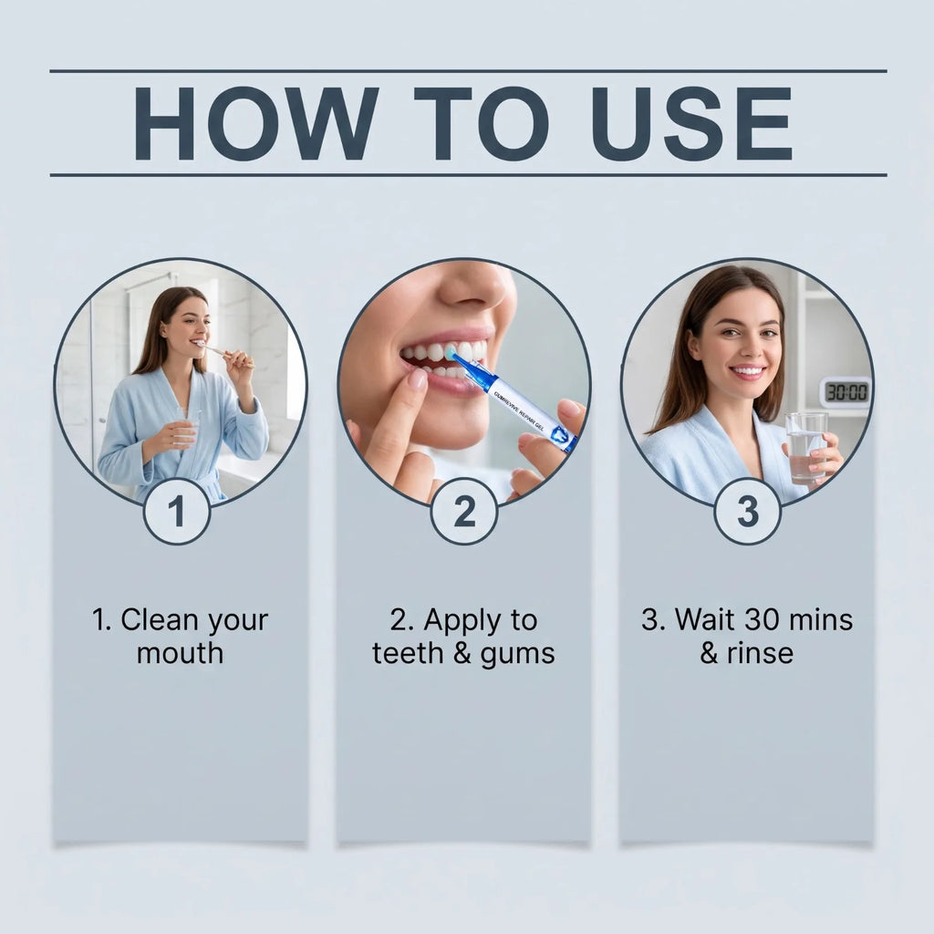 SWANS Gum Repair Gel – Plaque Removal & Teeth Whitening Gum Care Gel SWANS