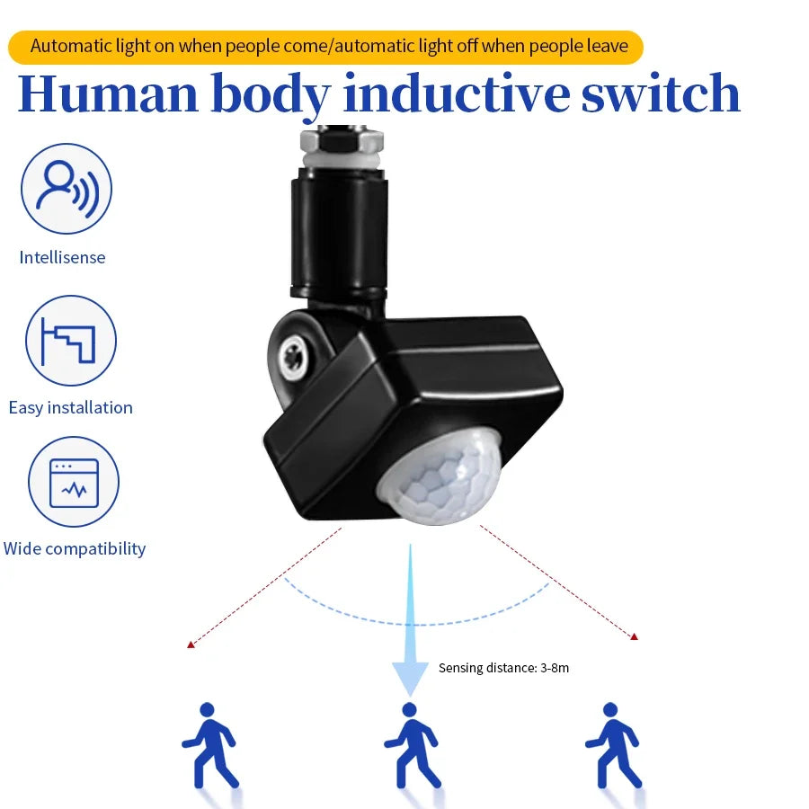 PIR Motion Sensor Switch 110–240V Auto Light On/Off – GGBEE Motion Sensor Switch SWANS