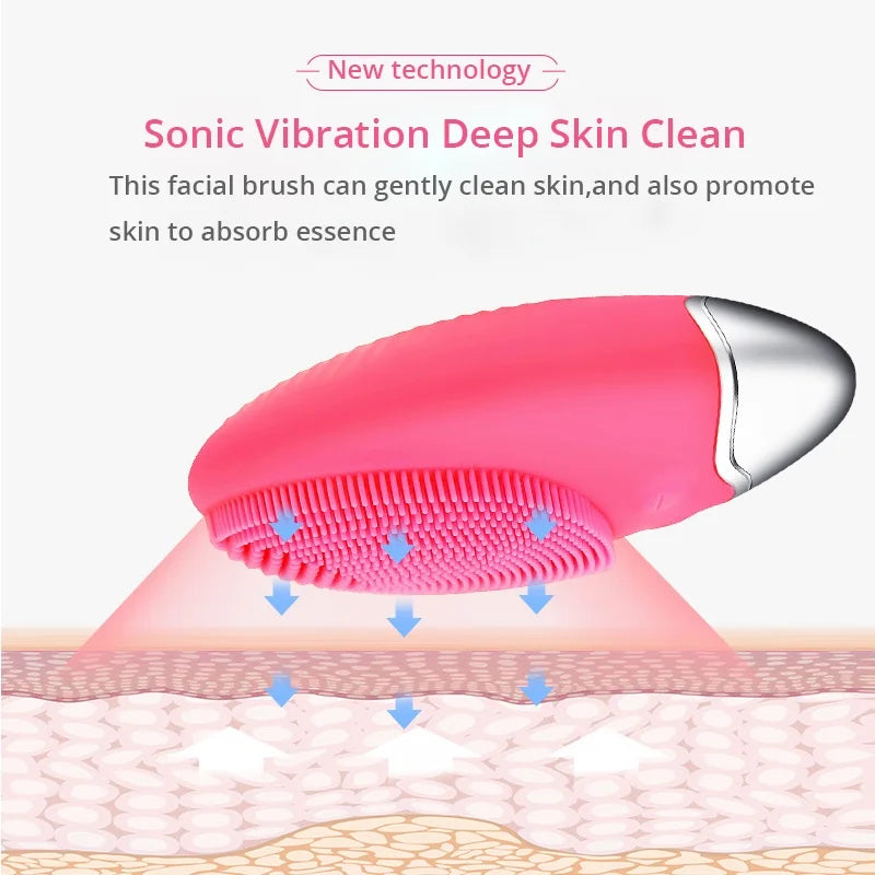 YUNChi Sonic Electric Facial Cleansing Brush – IPX7 Silicone Facial Cleansing Brush SWANS
