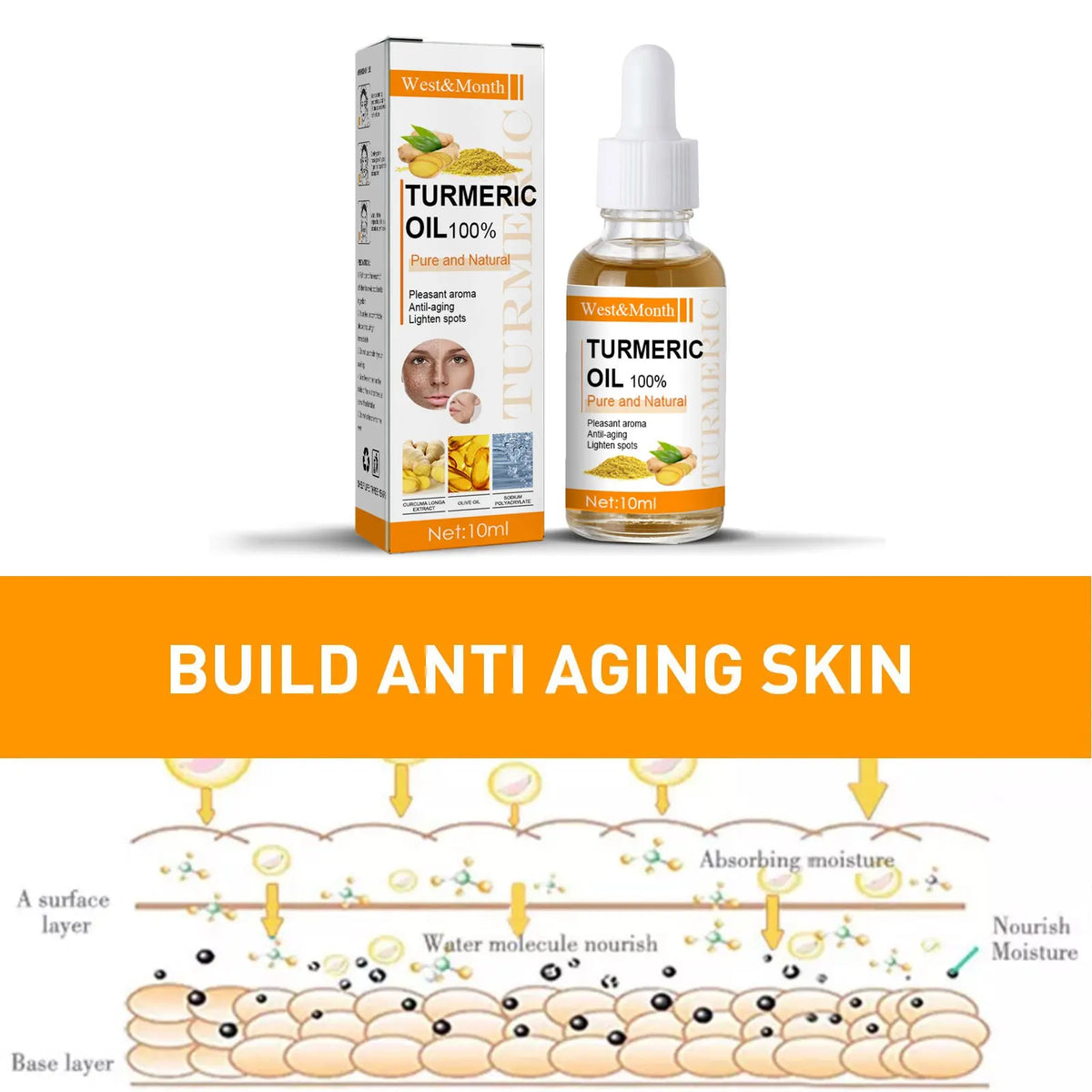 WEST MONTH Turmeric Facial Serum Oil – Brighten & Firm Skin Facial Serum Oil SWANS