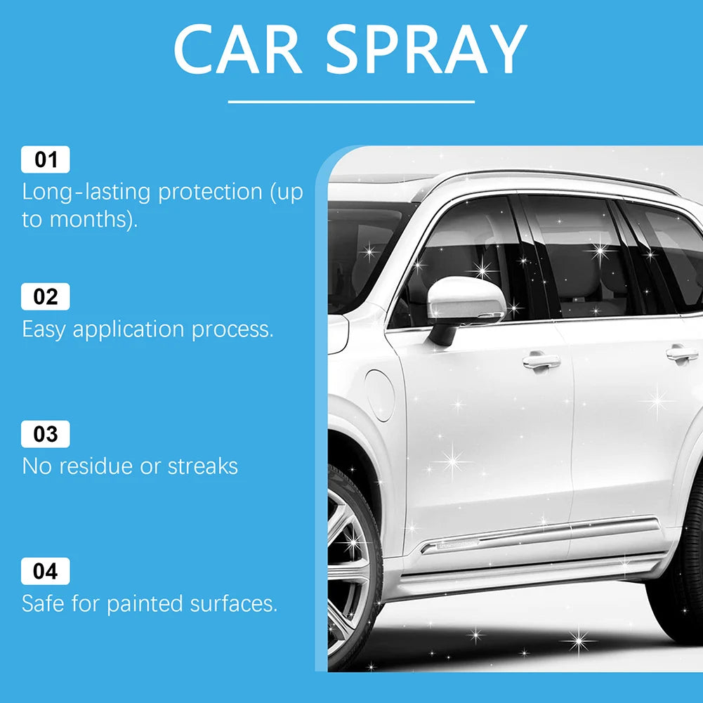120ml Car Coating Spray – Waterproof Polish & Protector Car Coating Spray SWANS