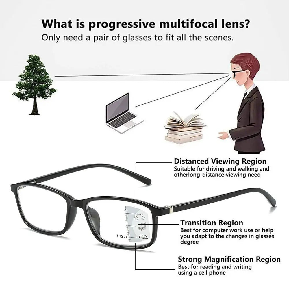 Progressive Blue Light Blocking Reading Glasses – Multifocal Reading Glasses SWANS