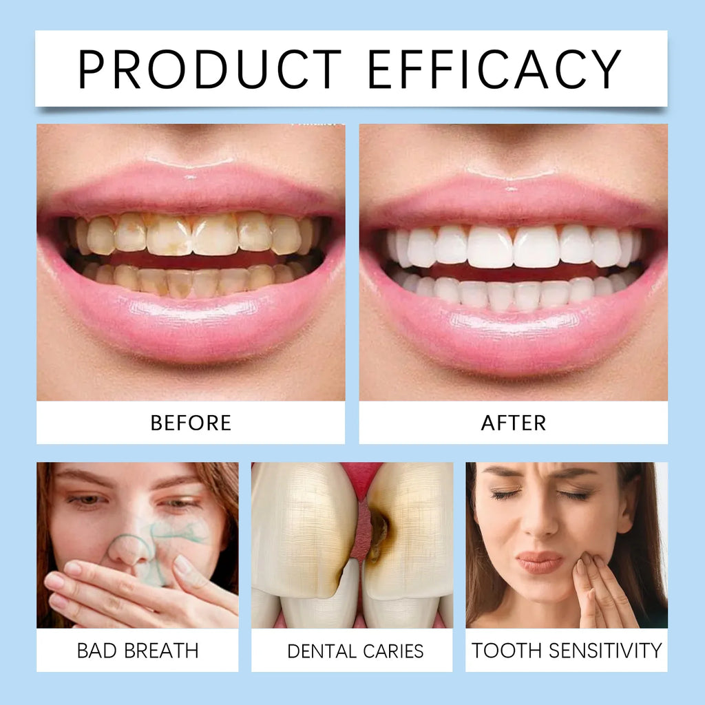 SWANS Tooth Whitening Serum – Gum Care & Dental Hygiene Teeth Whitening Serum SWANS