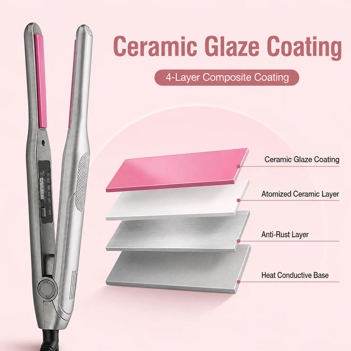 YIBER 2-in-1 Mini Flat Iron – Travel Hair Straightener & Curler Hair Straightener Curler SWANS