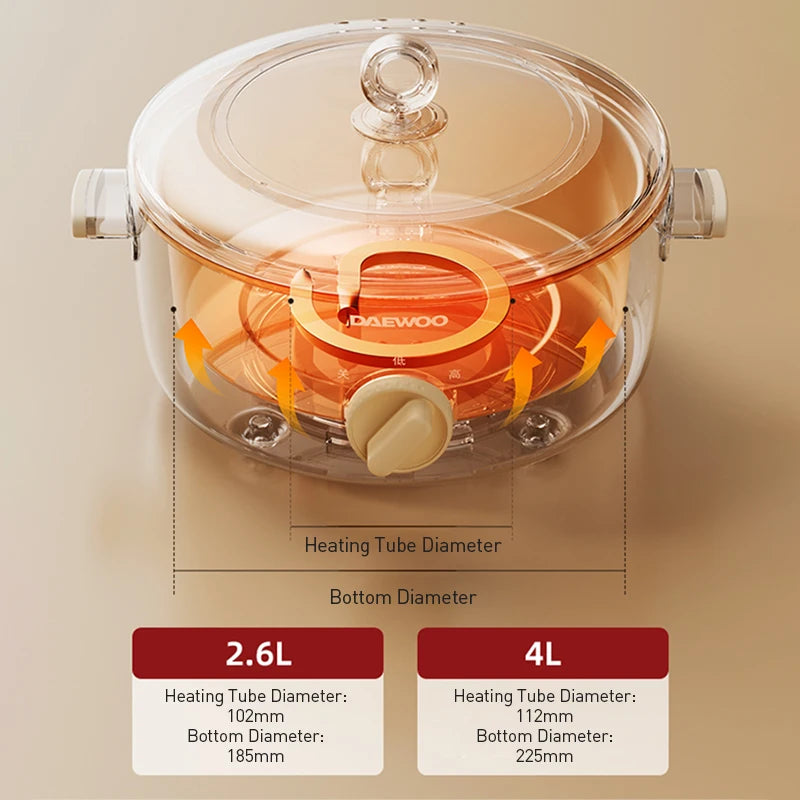 DAEWOO S29 1200W Multi-Function Electric Hot Pot Cooker Electric Hot Pot Cooker SWANS