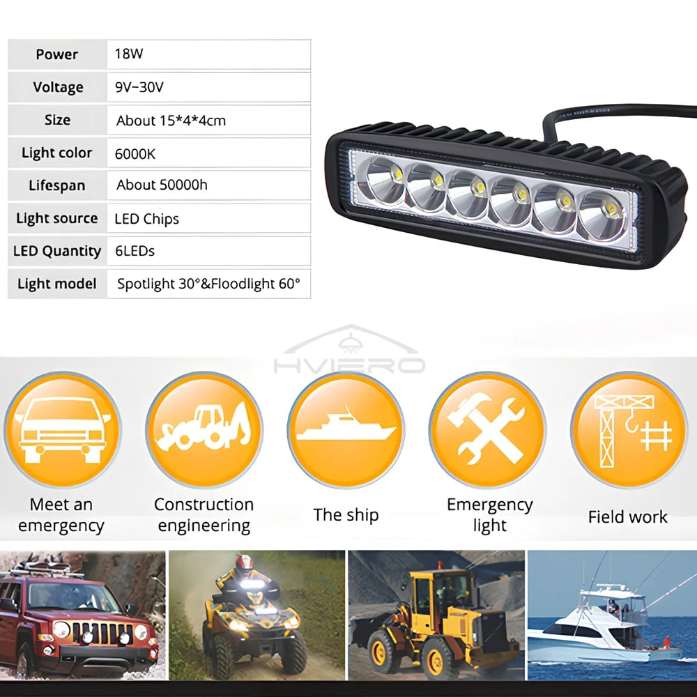 HVIERO 18W 6-LED IP68 Waterproof Spot Light Bar 12V Offroad LED Work Light Bar SWANS