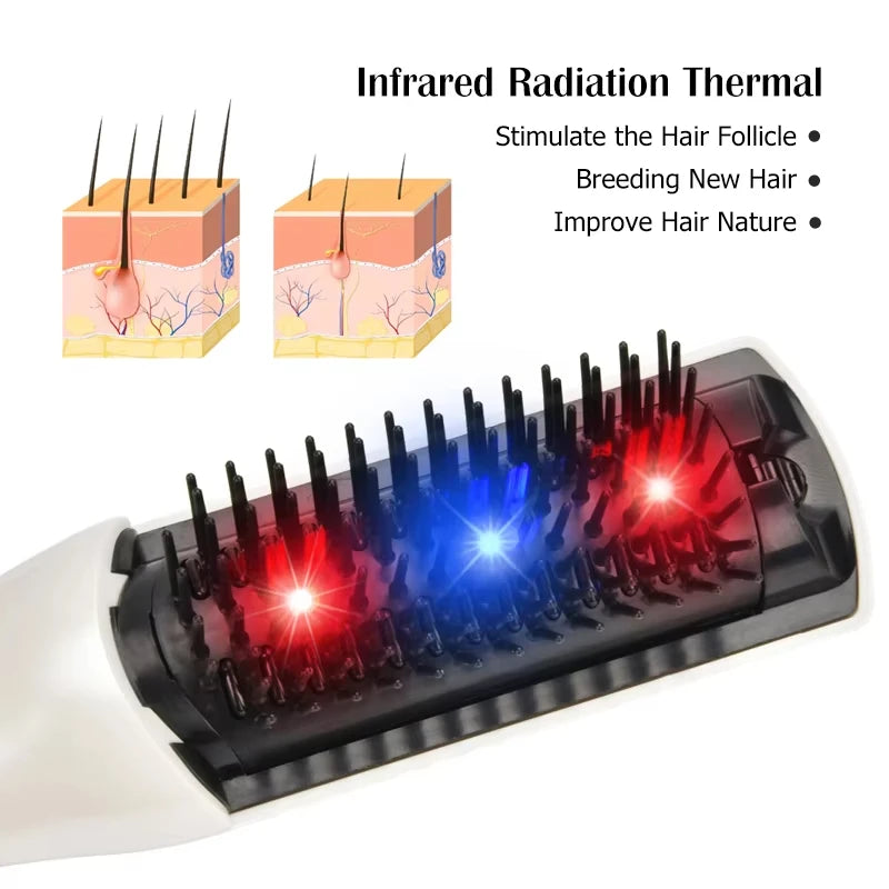 YIBER Laser Hair Growth Comb – Infrared Scalp Massager Laser Hair Growth Comb SWANS