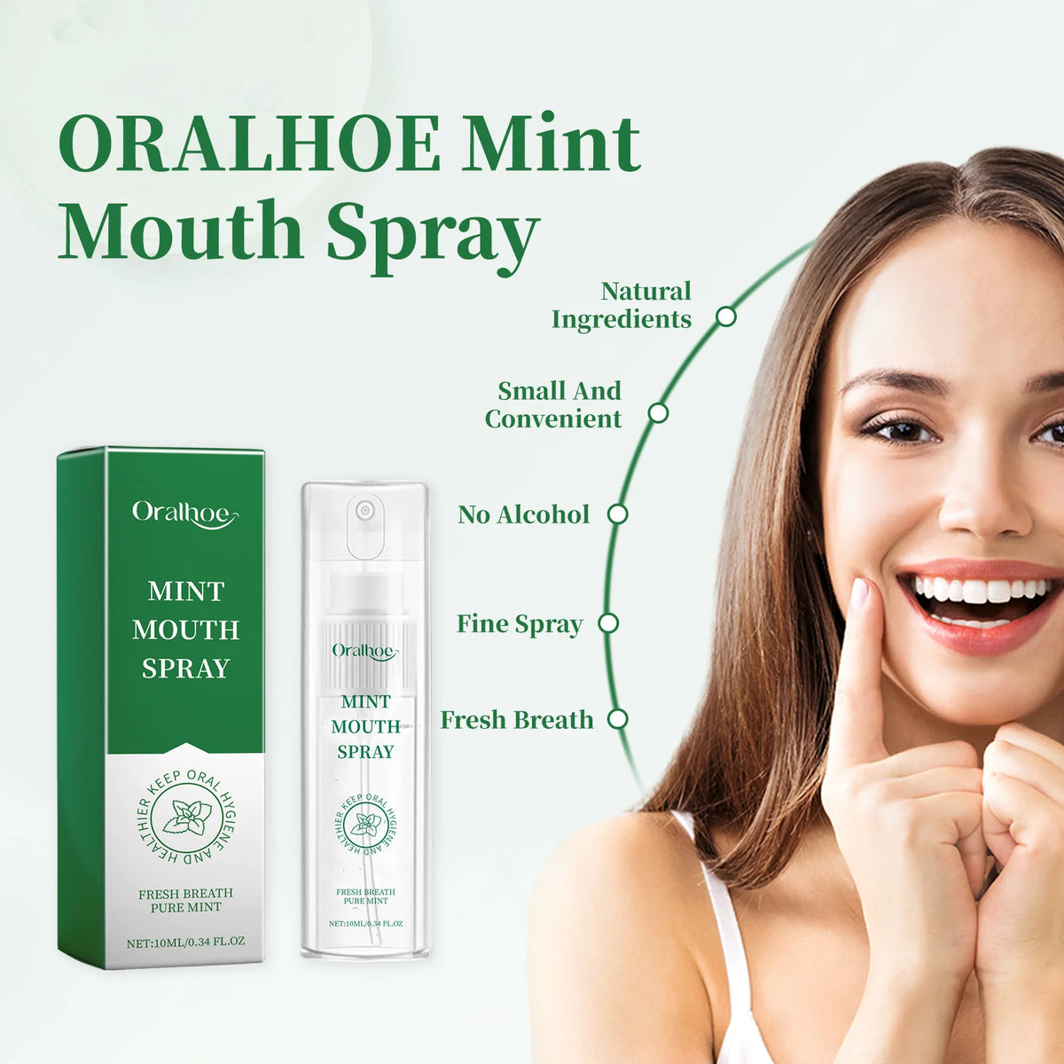 South Moon Mint Breath Spray – Fresh Mouth Mist 40g Breath Freshener Spray SWANS