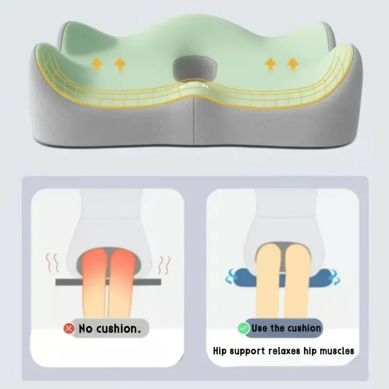 SWANS 3-Zone Memory Foam Seat & Lumbar Cushion | Ergonomic Seat & Back Cushion SWANS