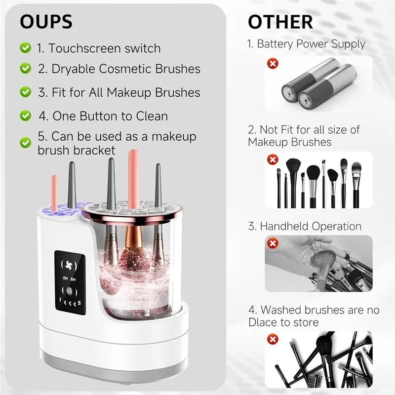 3-in-1 Electric Makeup Brush Cleaner – USB Auto Clean & Dry Makeup Brush Cleaner SWANS