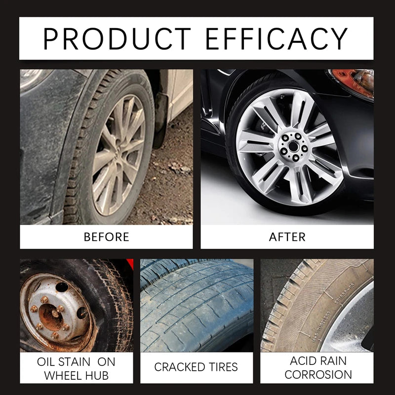 XMSJ Tire Renewal Wax – Long-Lasting Shine & UV Protection Tire Renewal Wax SWANS