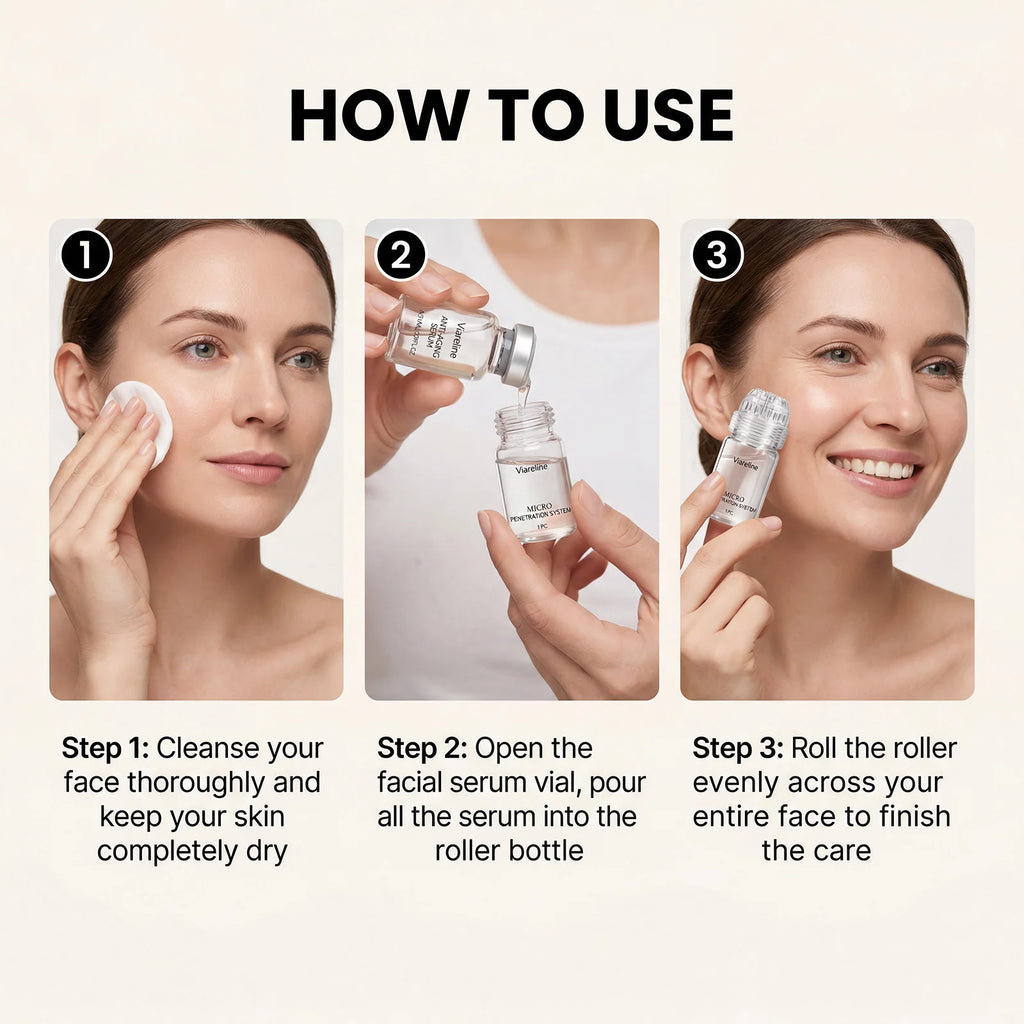 Micro Roller Serum Kit – Collagen Boost Face Firming Kit Face Serum Kit SWANS