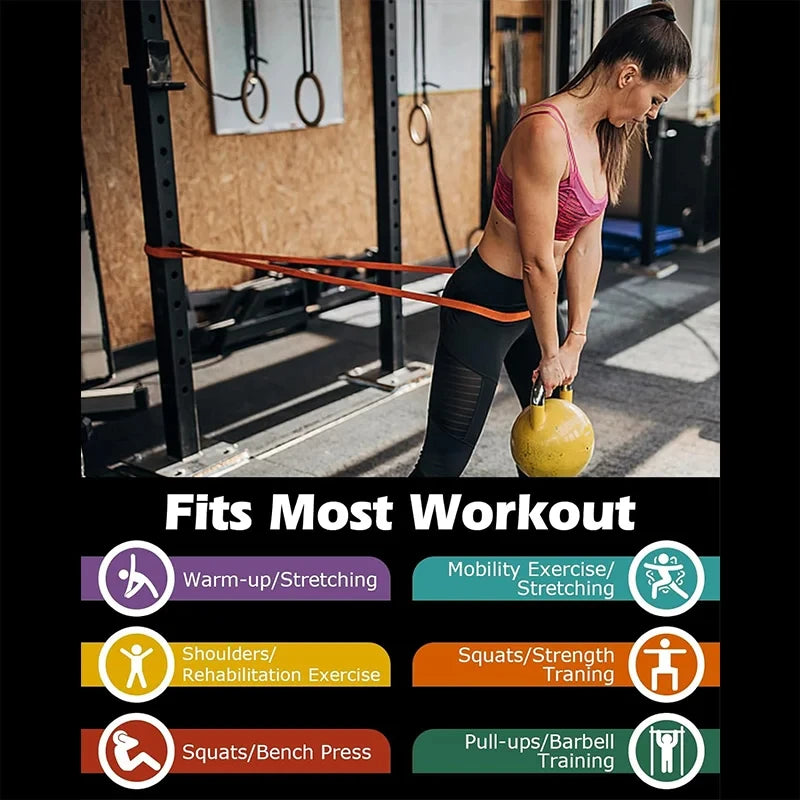 SWANS TPE Resistance Bands – Anti-Snap Gym & Yoga Set Resistance Bands SWANS