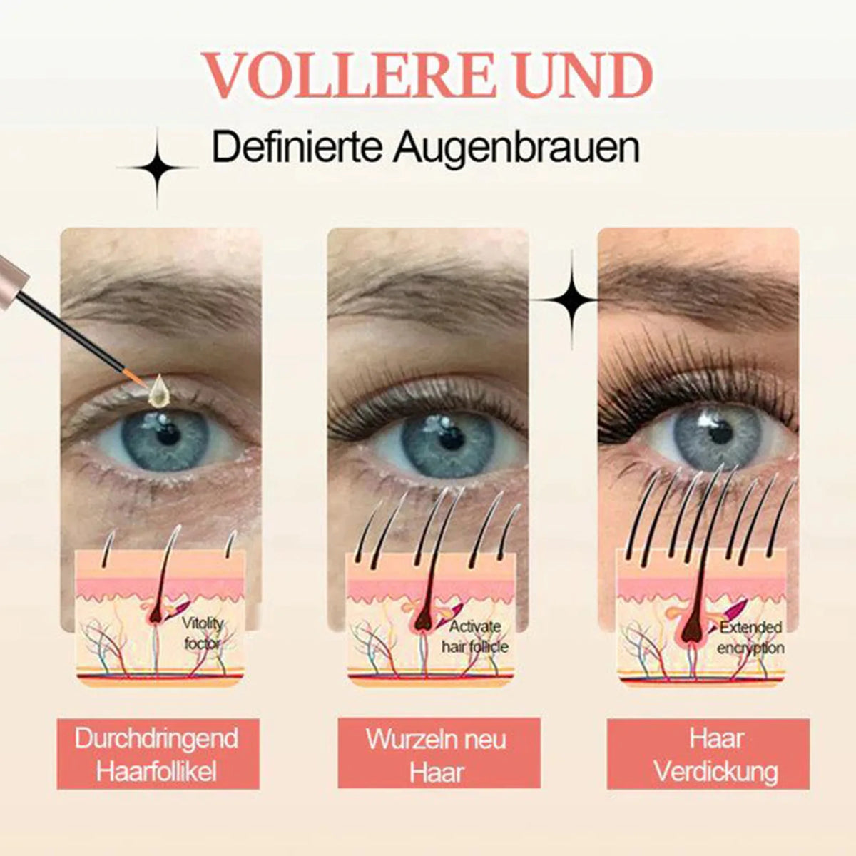 EELHOE Eyelash Growth Serum – Fuller, Thicker & Longer Lashes Lash Growth Serum SWANS