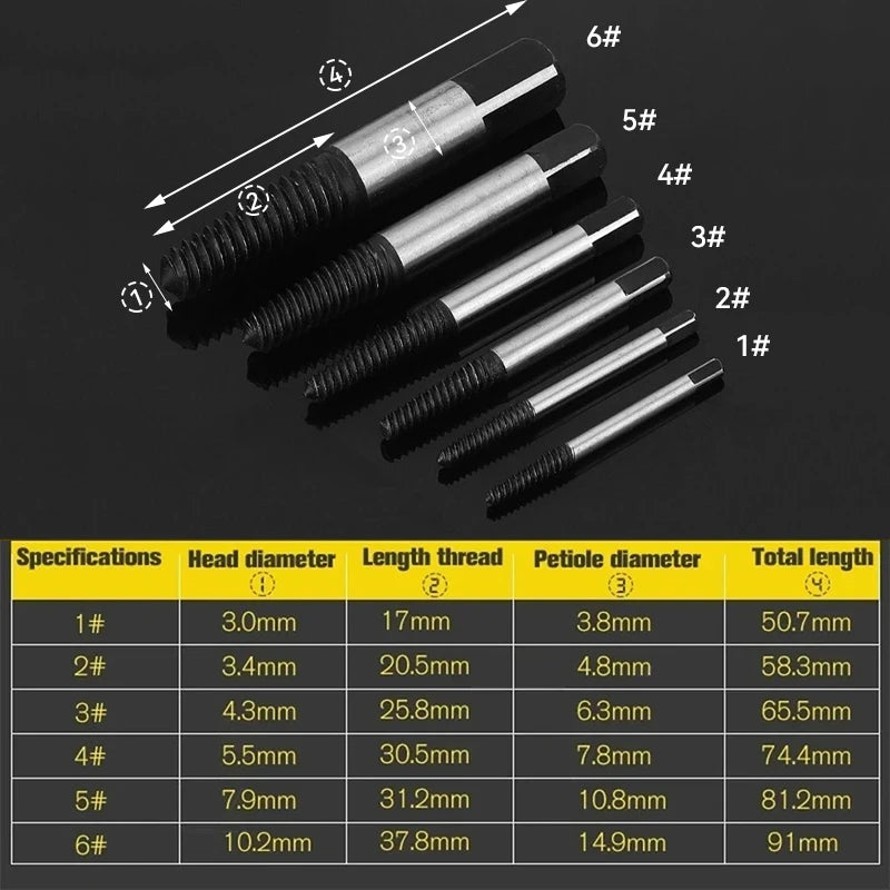 5/6-Piece Screw Extractor Drill Bit Set – Carbon Steel Screw Extractor Set SWANS