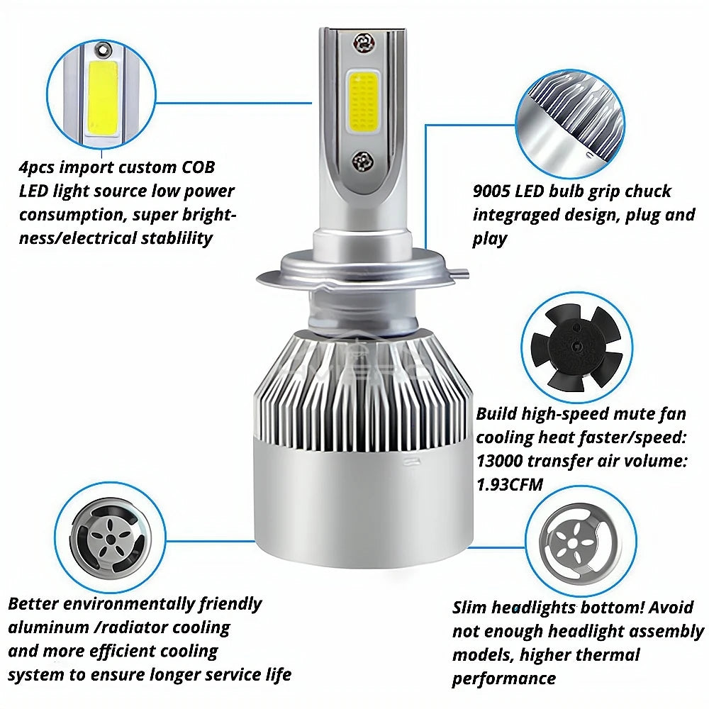 HVIERO C6 72W COB LED Headlight Bulbs H4 H7 H11 9006 – 2 Pack LED Headlight Bulbs SWANS