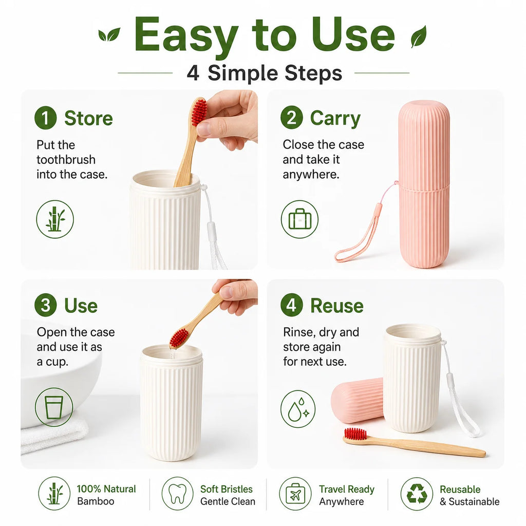 SWANS 10-Pack Bamboo Toothbrushes & Travel Cup – Soft Rainbow Bamboo Toothbrush Set SWANS