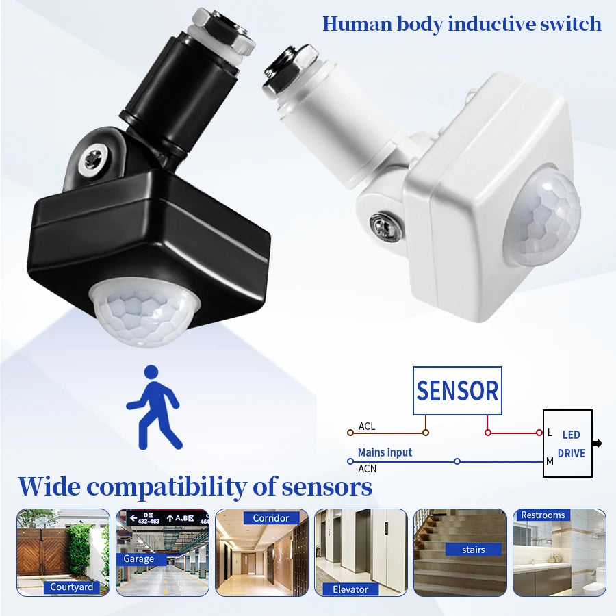 PIR Motion Sensor Switch 110–240V Auto Light On/Off – GGBEE Motion Sensor Switch SWANS