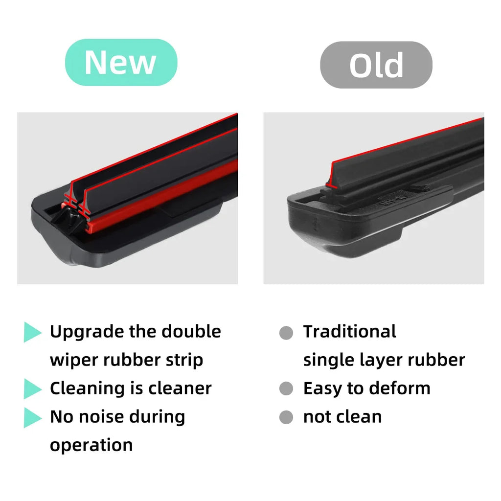 Universal Double Rubber Wiper Blade J/U-Hook – All-Season Windshield Wiper Blade SWANS