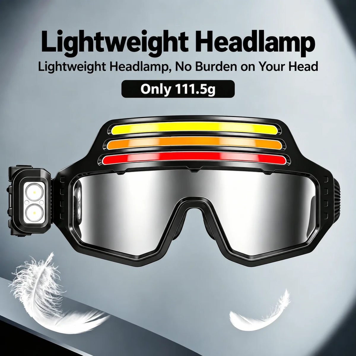 SWANS LED Headlamp Glasses – Motion Sensor & Rechargeable LED Headlamp Glasses SWANS