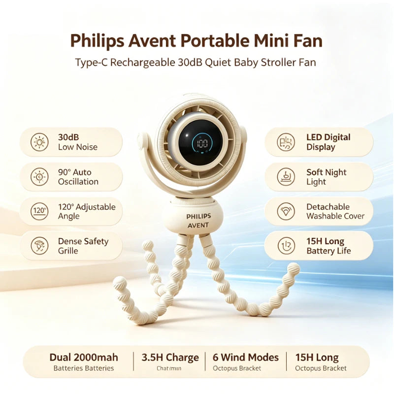 Philips Avent Baby Stroller Fan – 6 Modes, LED Display, Night Light Portable Baby Fan SWANS