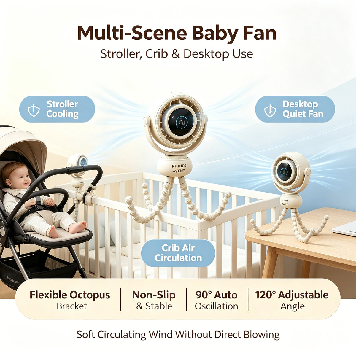 Philips Avent Baby Stroller Fan – 6 Modes, LED Display, Night Light Portable Baby Fan SWANS