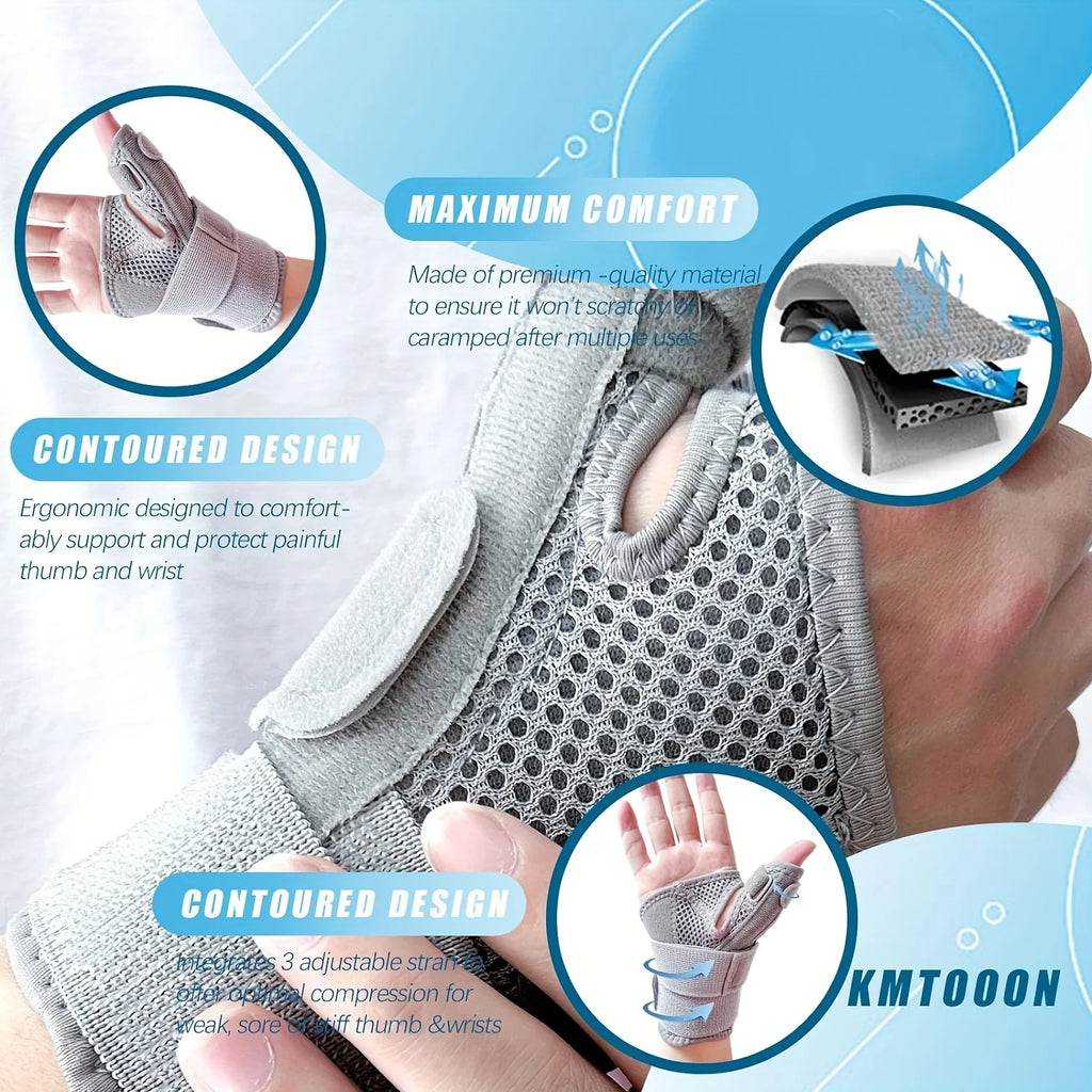 Adjustable Thumb Splint & Wrist Support Brace – Left & Right Hand Wrist & Thumb Brace SWANS