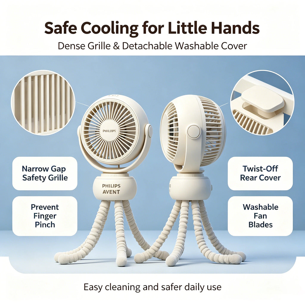 Philips Avent Baby Stroller Fan – 6 Modes, LED Display, Night Light Portable Baby Fan SWANS