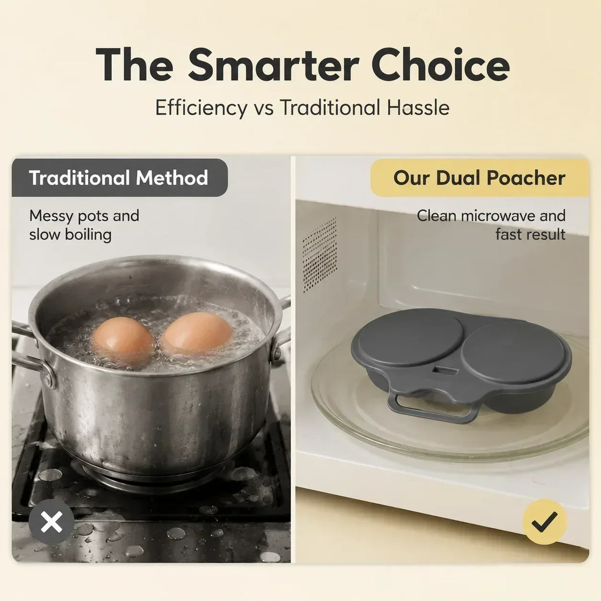 SWANS Microwave Egg Poacher Dual Cavity Cooker with Lid Microwave Egg Poacher SWANS