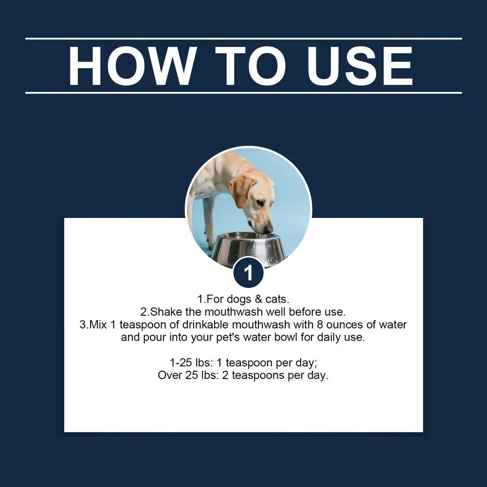 Pet Dental Water Additive – No-Brush Dog & Cat Mouthwash Pet Dental Additive SWANS