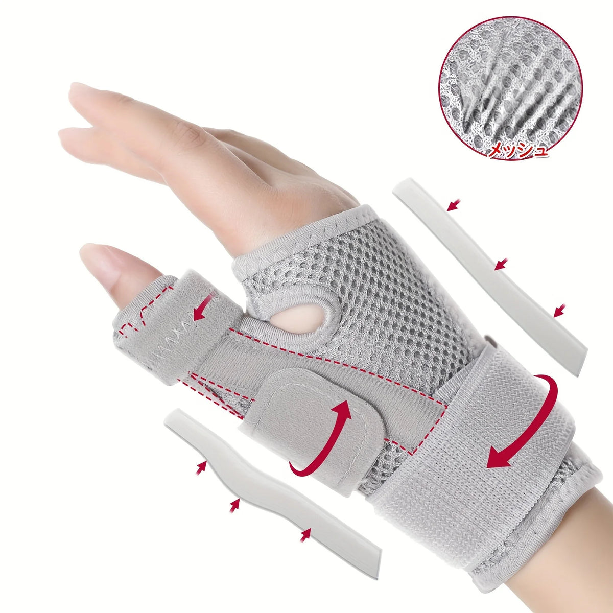 Adjustable Thumb Splint & Wrist Support Brace – Left & Right Hand Wrist & Thumb Brace SWANS