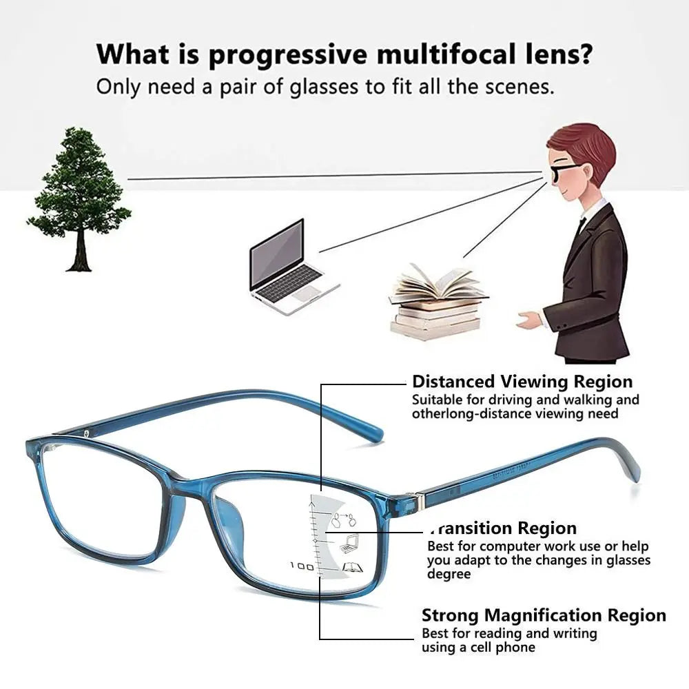 Progressive Blue Light Blocking Reading Glasses – Multifocal Reading Glasses SWANS